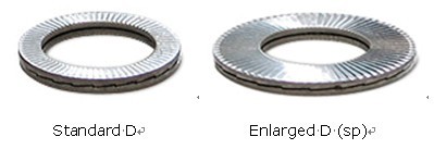 Operating temperature工作问题