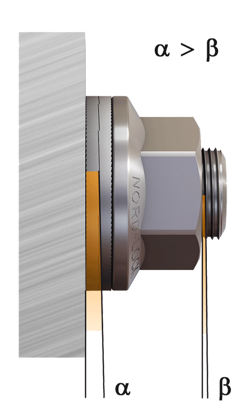 Wheel Nut 防松螺帽